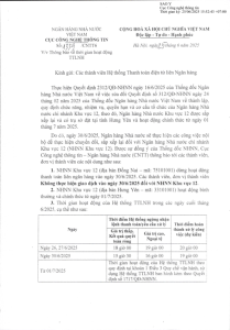 Hình nhỏ