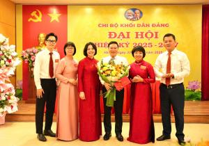 Hình nhỏ