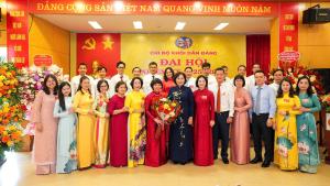 Hình nhỏ