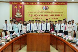 Hình nhỏ