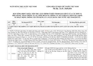 Hình nhỏ