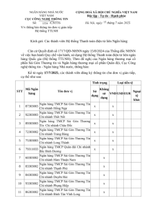 Hình nhỏ