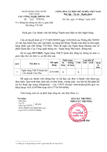 Hình nhỏ