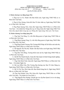 Hình nhỏ