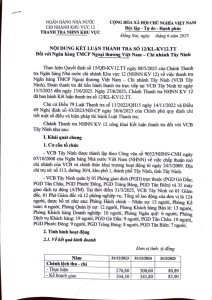 Hình nhỏ