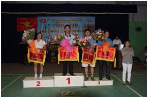 Hình nhỏ