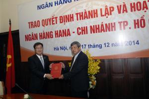 Hình nhỏ