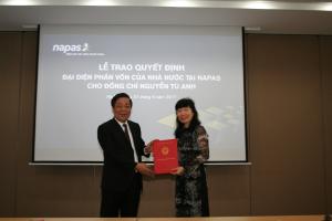 Hình nhỏ
