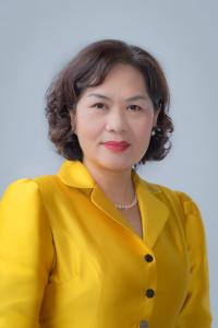 Hình nhỏ