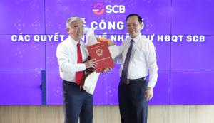 Hình nhỏ
