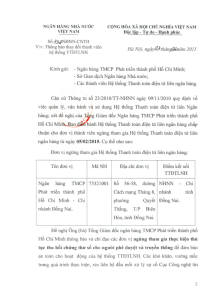 Hình nhỏ