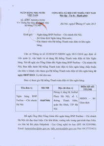 Hình nhỏ