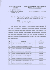 Hình nhỏ