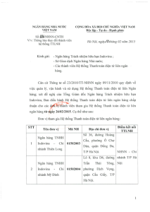 Hình nhỏ