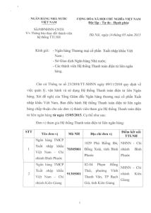 Hình nhỏ