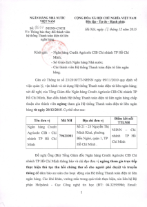 Hình nhỏ