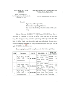 Hình nhỏ