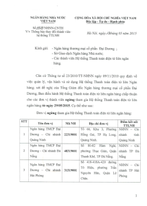 Hình nhỏ