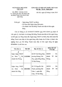 Hình nhỏ