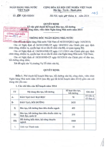Hình nhỏ