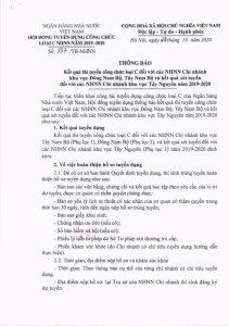 Hình nhỏ