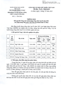Hình nhỏ