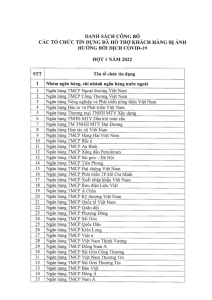 Hình nhỏ