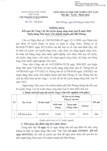 Hình nhỏ