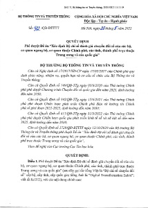 Hình nhỏ