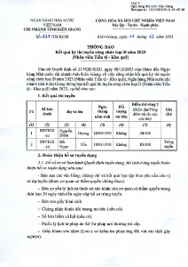 Hình nhỏ
