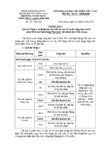 Hình nhỏ