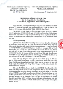 Hình nhỏ