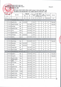 Hình nhỏ