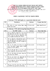 Hình nhỏ