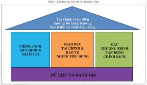 Hình nhỏ