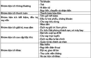Hình nhỏ