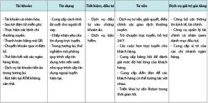 Hình nhỏ