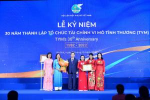 Hình nhỏ