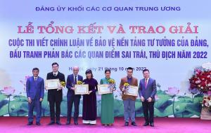 Hình nhỏ