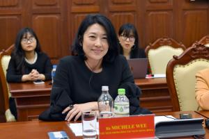 Hình nhỏ
