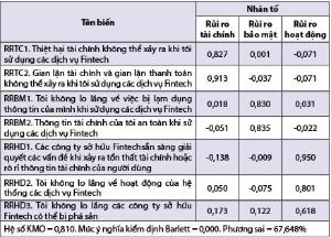 Hình nhỏ