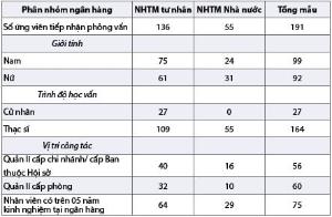Hình nhỏ