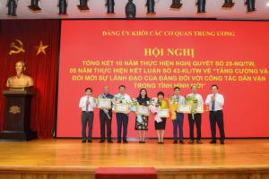 Hình nhỏ
