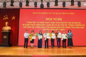 Hình nhỏ
