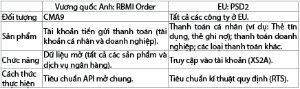 Hình nhỏ