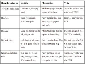 Hình nhỏ