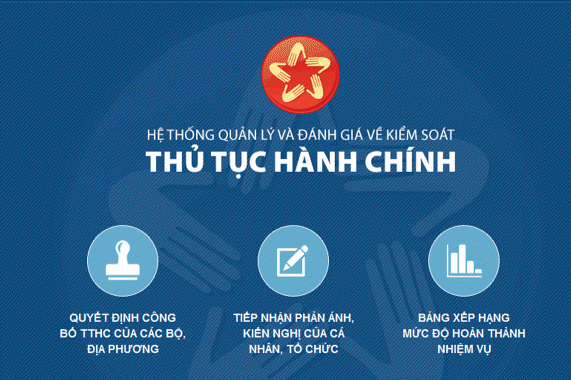 Nâng cao chất lượng giải quyết thủ tục hành chính tại các bộ, ngành, địa phương