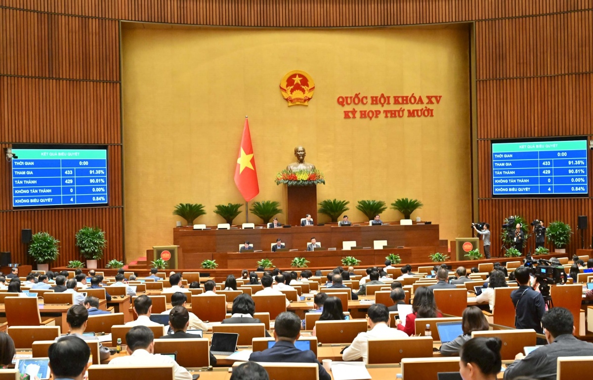 Xác lập mô hình tăng trưởng mới cho giai đoạn 2026-2030