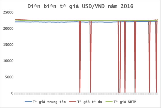 4. Ứng Dụng Trong Doanh Nghiệp